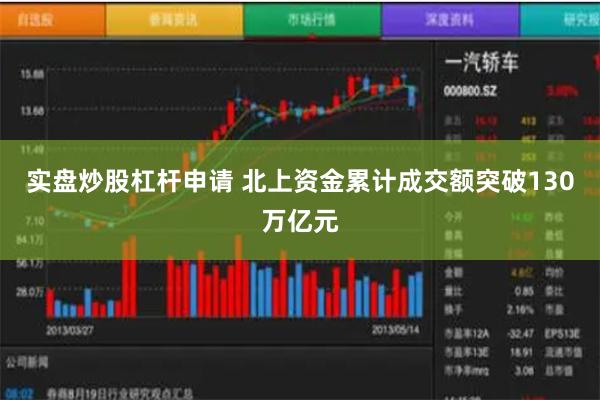 实盘炒股杠杆申请 北上资金累计成交额突破130万亿元