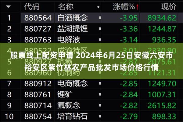 股票线上配资申请 2024年6月25日安徽六安市裕安区紫竹林农产品批发市场价格行情