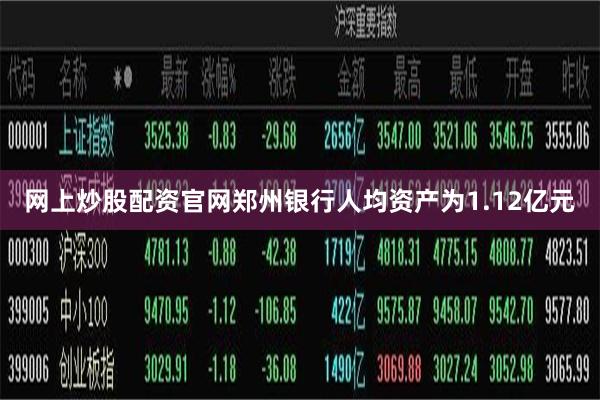 网上炒股配资官网郑州银行人均资产为1.12亿元
