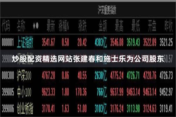 炒股配资精选网站张建春和施士乐为公司股东