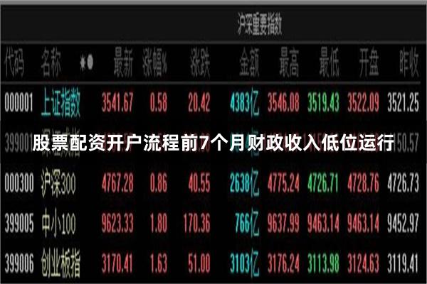 股票配资开户流程前7个月财政收入低位运行