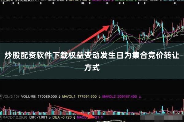 炒股配资软件下载权益变动发生日为集合竞价转让方式