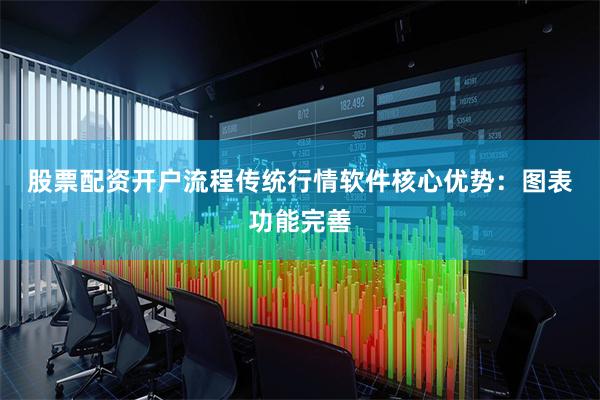 股票配资开户流程　　传统行情软件　　核心优势：图表功能完善