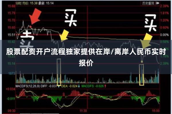 股票配资开户流程独家提供在岸/离岸人民币实时报价