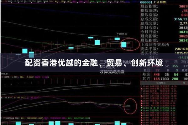 配资香港优越的金融、贸易、创新环境